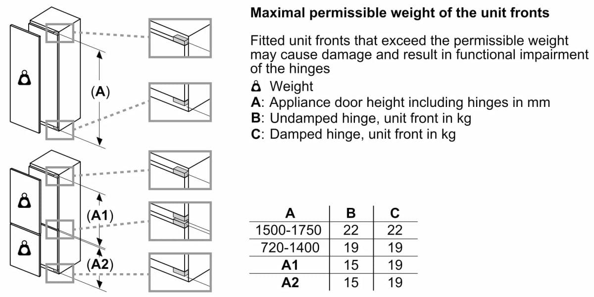 Siemens 319L Built-in Fridge, Flat Hinge - Image 7